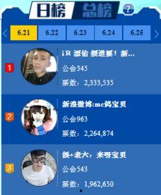 八卦爆料集合视频下载,视频下载攻略全解析